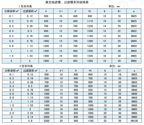 聚丙烯真空過(guò)濾器