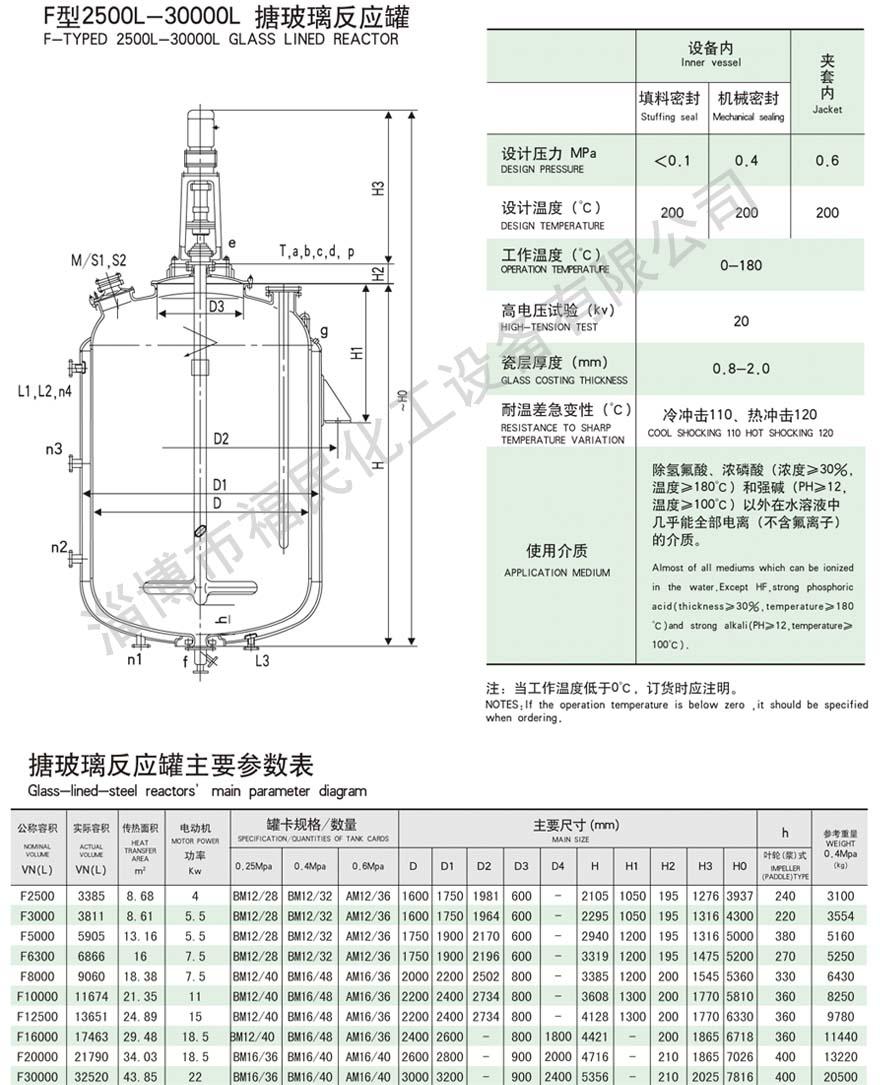 閉式5000L搪玻璃反應釜技術參數(shù)